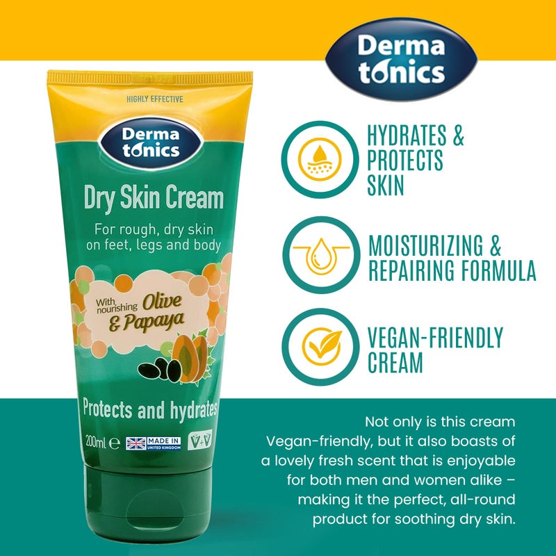 Dermatonics Dry Skin Cream for Cracked Heels, Hands & Feet | 10% Urea Intensive Care Solution, Softening Calloused, Rough & Damaged Skin - Absorbs Quickly | Hydrating Moisturizer - Daily Use | 200 ml - Image 3